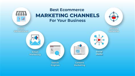 sales chanel e-commerce|e commerce marketing channels.